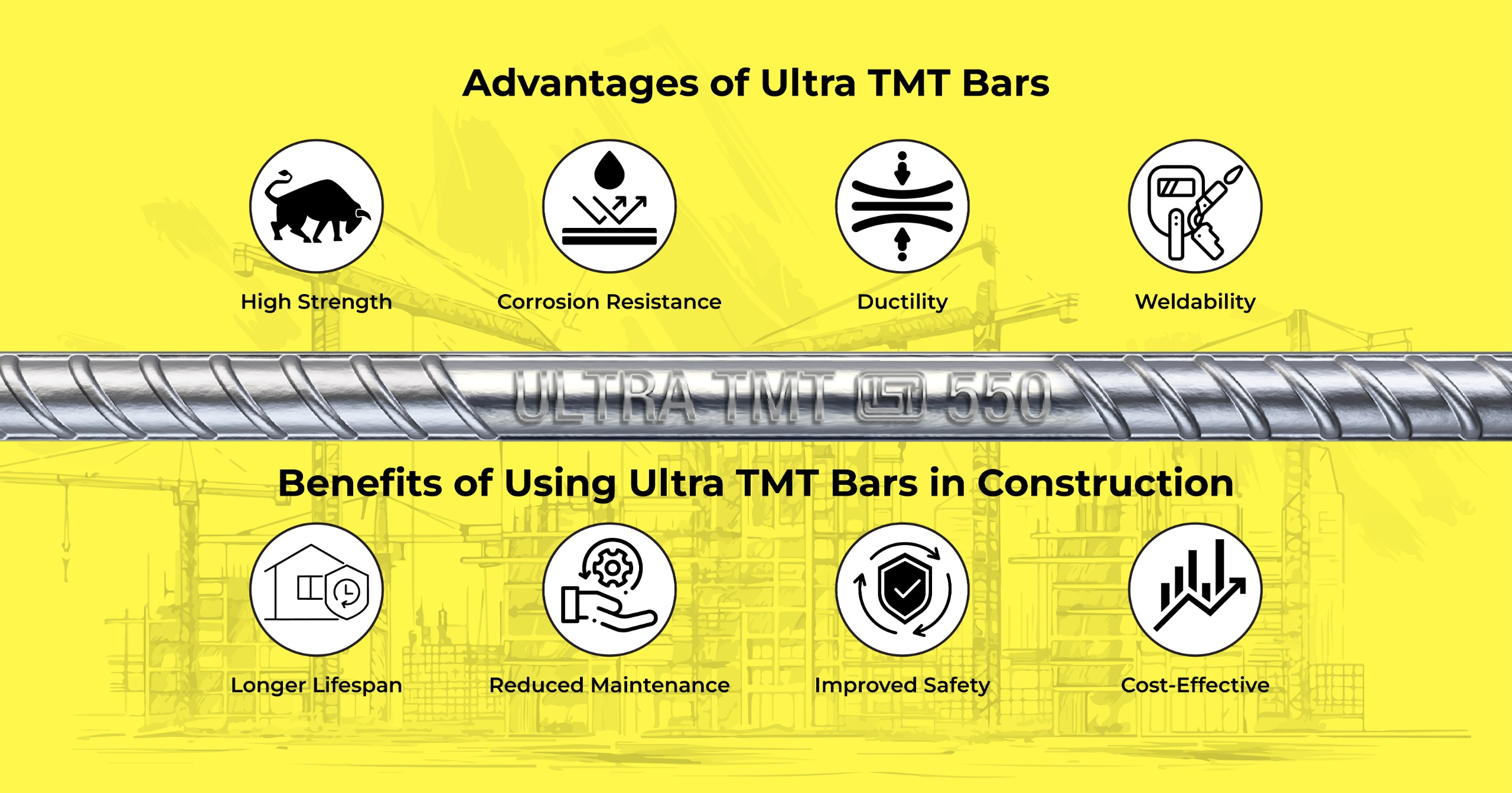 TMT bars manufacturers in Hyderabad